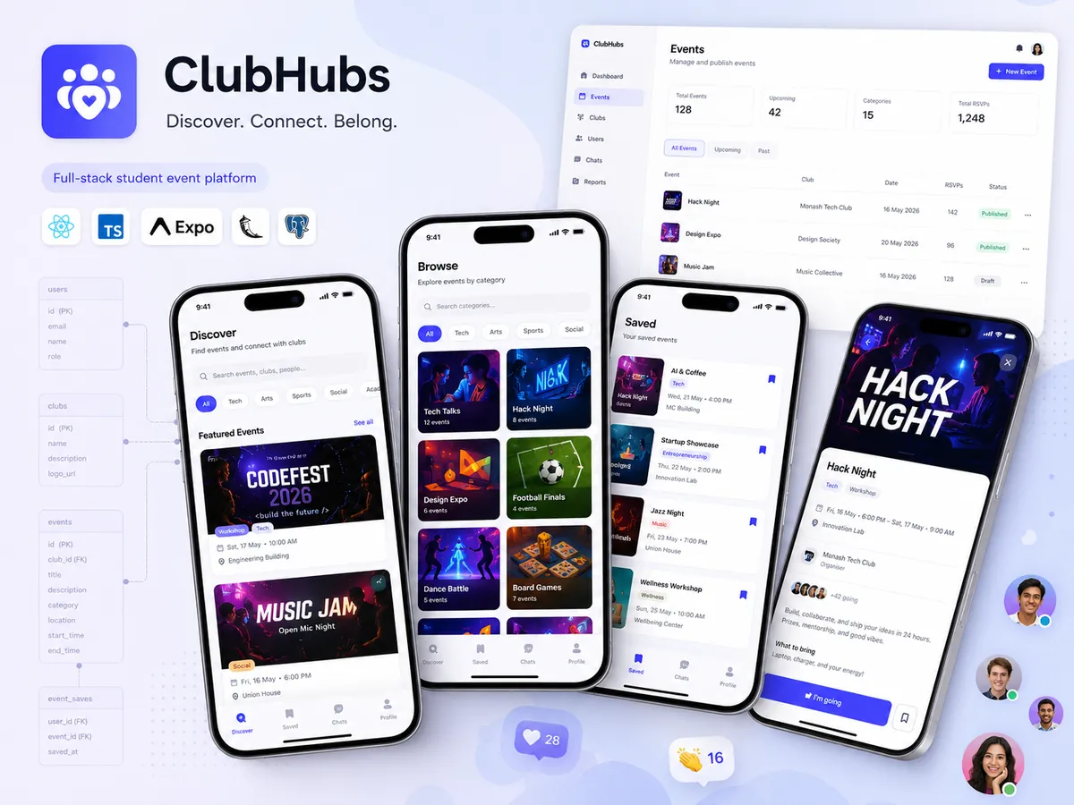 ClubHubs student event platform: mobile screens for discovering and browsing events by category, an organiser dashboard, and the underlying users, clubs, and events schema.
